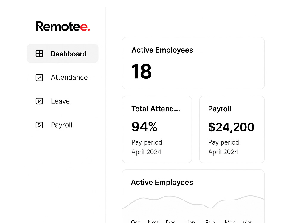 Remotee Dashboard