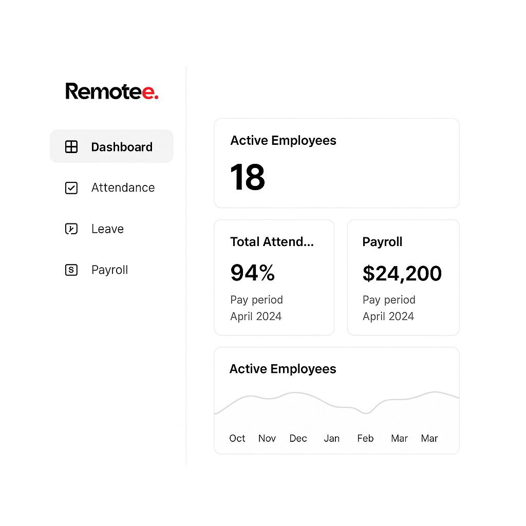 Remotee Dashboard