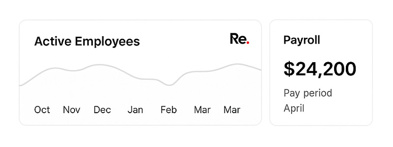 Remotee Report 2